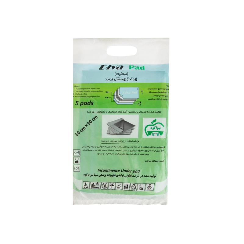 diva-disposable-paitent-underlay-90-60-cm1